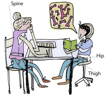 Fred-and-Rita--boneslabelled